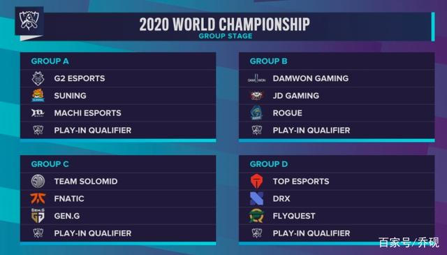 FPX群访 xiaolaohu：自己坦克玩的比较差 第二局没有注意防GANK