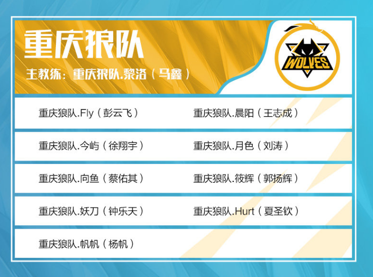 兄弟们来了！ T1 正式宣布 Xccurate 成为其内容创作者：明天晚上 8 点，虎牙将首播