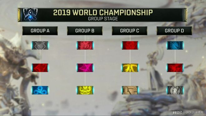 Uzi 发布：非常开心 LPL 全明星之旅，见到了许多老朋友